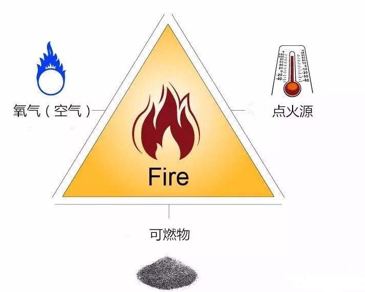 GCG1000金屬粉塵濃度傳感器